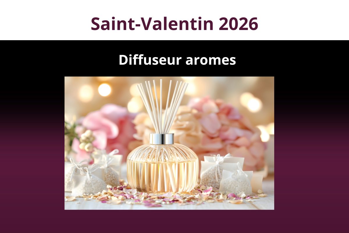 Diffuseur d’arômes